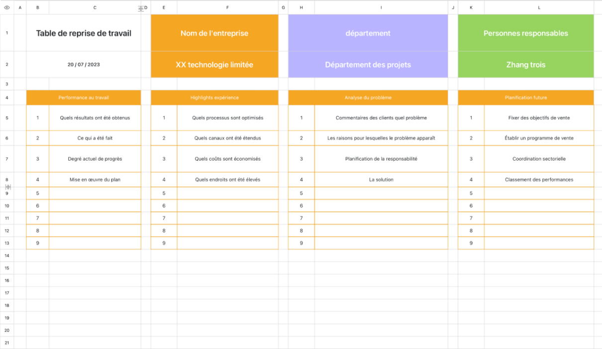 Tableau de reprise de travail 1